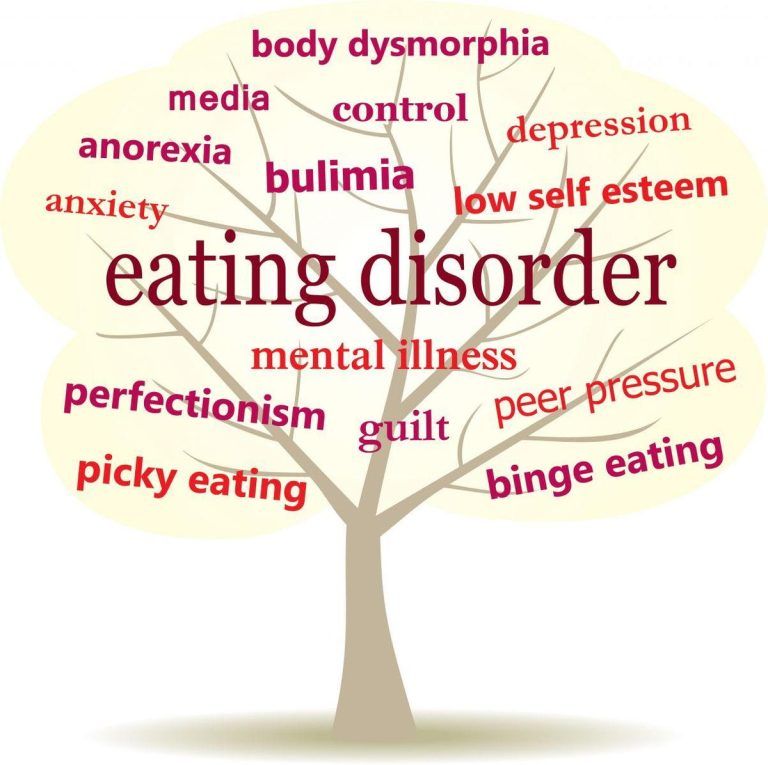 Healing Starts Here: Professional Counseling for Eating Disorders